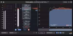 专业响度控制利器——Youlean Loudness Meter 2 音频插件 - 玄夜の资源小站 - 获取千万好用软件游戏以及动漫推荐-玄夜の资源小站 - 获取千万好用软件游戏以及动漫推荐