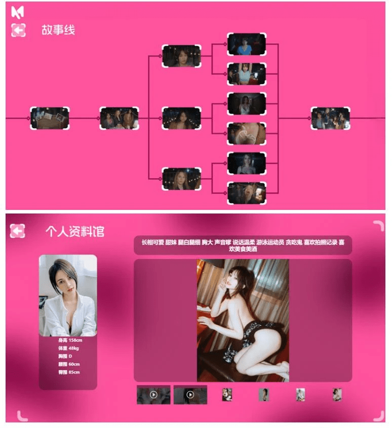 【真人SLG/全动态/官中】[md出品] 日不落帝国奇遇记 正式版 官方中文-国语【17G】