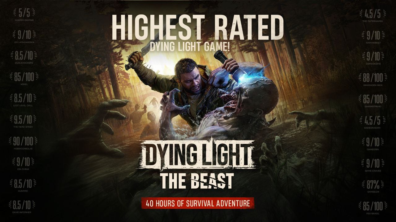 消逝的光芒：困兽v1.3.0-豪华中文单机版+联机版